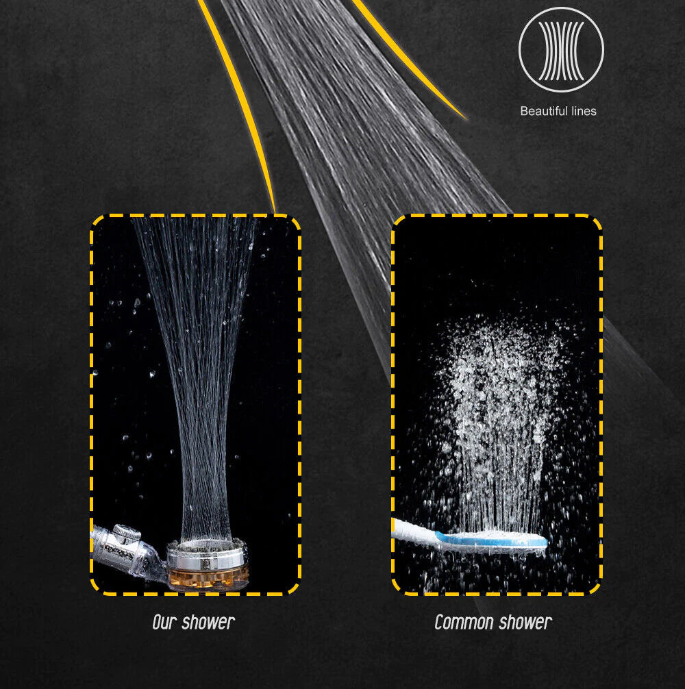 High Pressure Shower Head β 5 Spray Settings for Spa-like Comfort