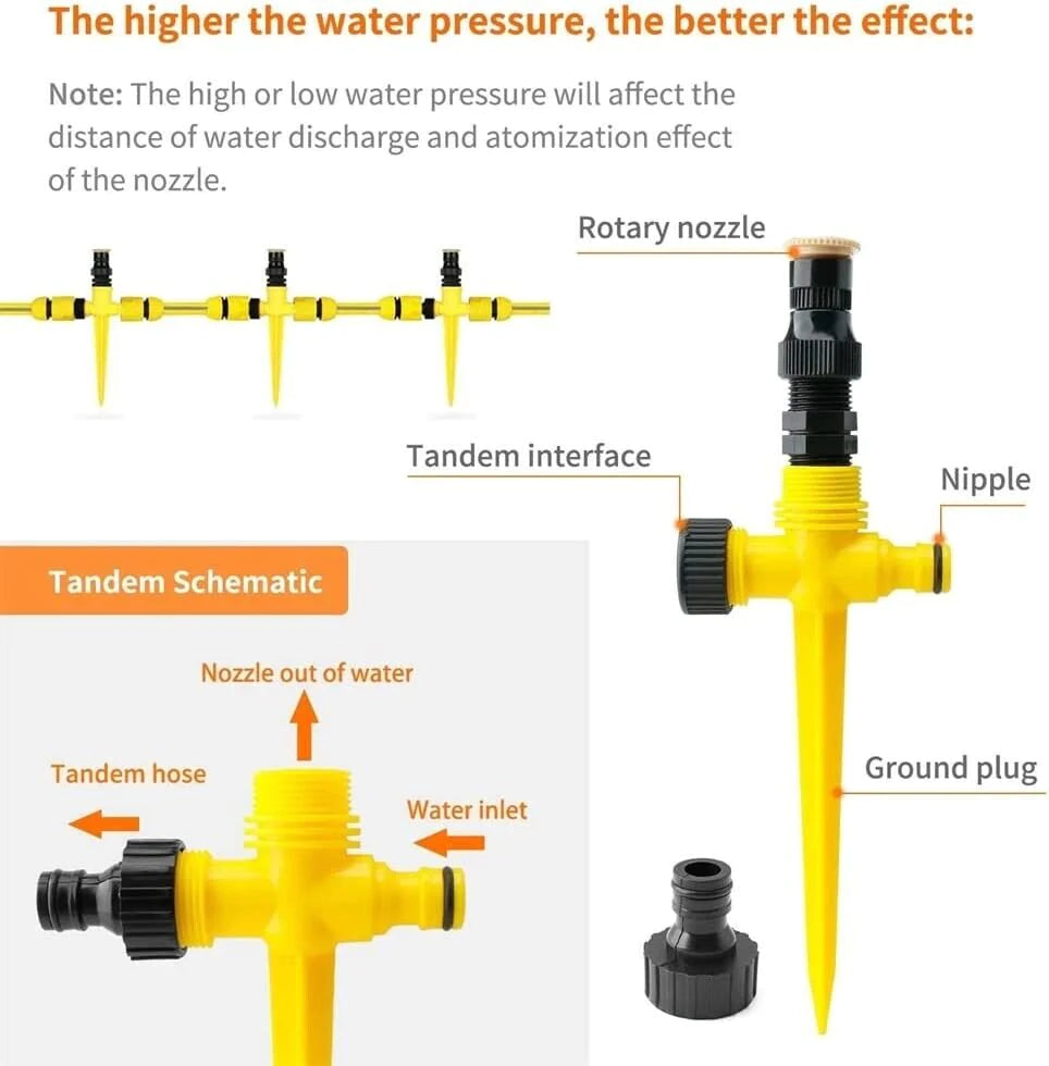 360Β° Rotating Garden Sprinkler System β Adjustable Lawn Watering Tool