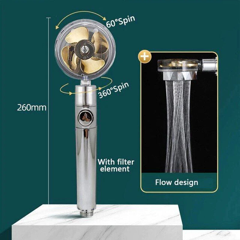 High Pressure Shower Head β 5 Spray Settings for Spa-like Comfort
