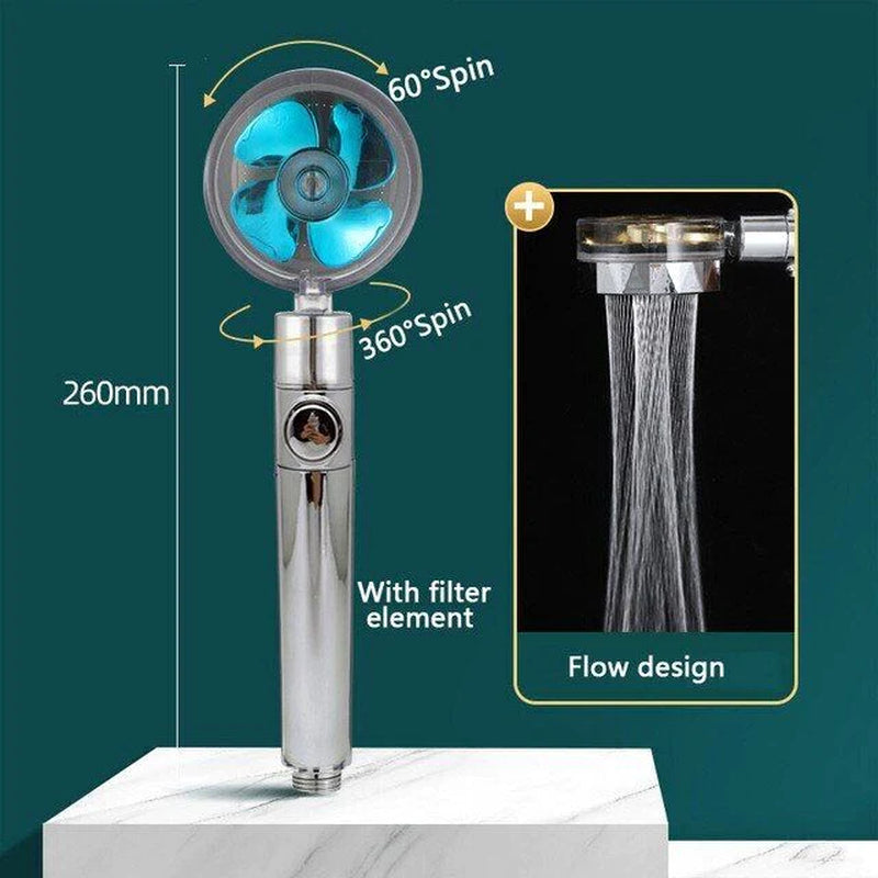 High Pressure Shower Head β 5 Spray Settings for Spa-like Comfort