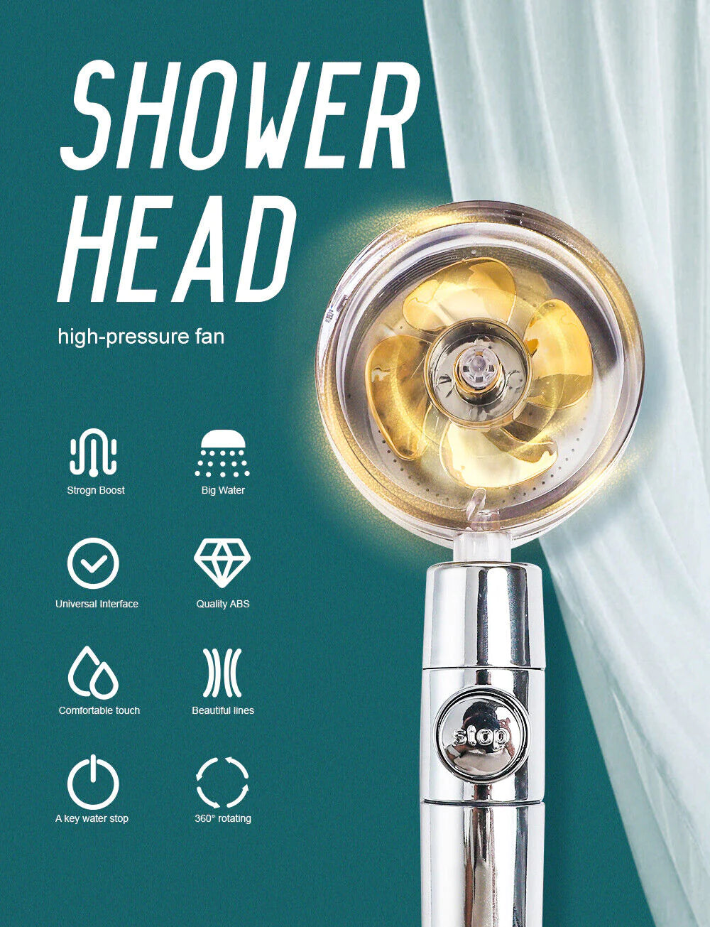 High Pressure Shower Head β 5 Spray Settings for Spa-like Comfort