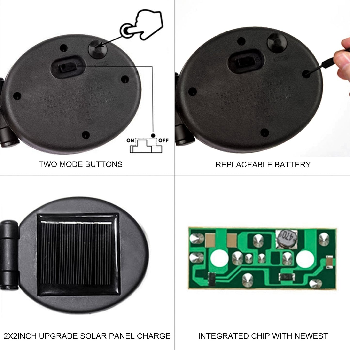 120LED Solar Firework Lights – Waterproof Outdoor Garden Decorations with Multicolor Glow – Eliosun Home Decor