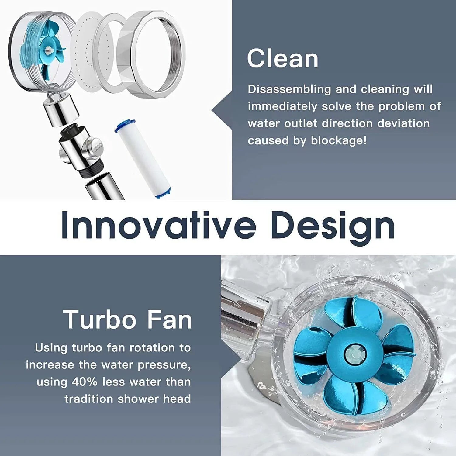 High Pressure Shower Head – 5 Spray Settings for Spa-like Comfort
